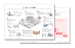 企業ミュージアムのつくりかた～スケジュールの考え方と各フェーズでやるべきこと～