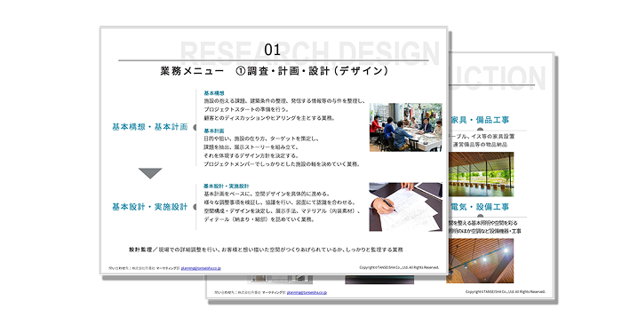 企業ミュージアムづくりの仕事内容とコストの考え方