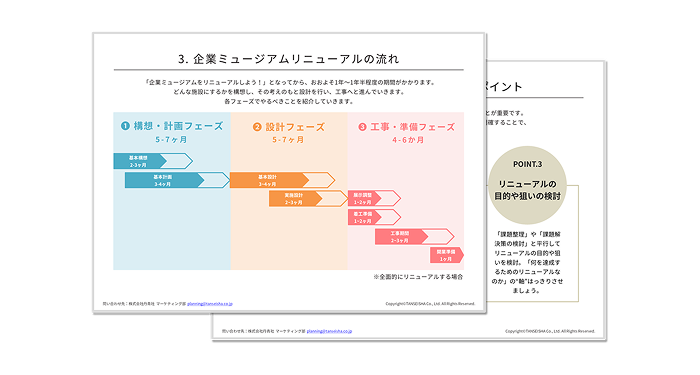 企業ミュージアムのリニューアル ～スケジュールの考え方と各フェーズでやるべきこと～