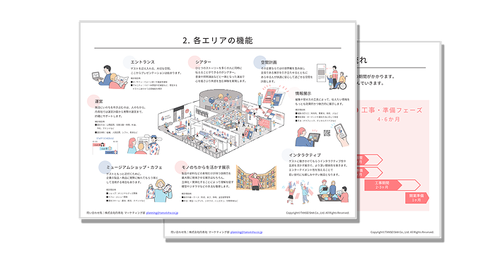 企業ミュージアムのつくりかた ～スケジュールの考え方と各フェーズでやるべきこと～
