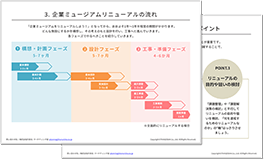 企業ミュージアムのリニューアル～スケジュールの考え方と各フェーズでやるべきこと～