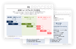 企業ミュージアムづくりの流れとスケジュールの考え方