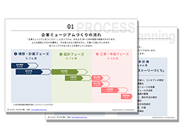 企業ミュージアムづくりの流れとスケジュールの考え方