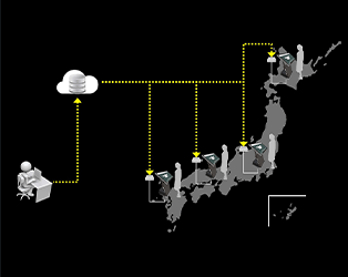 多拠点の情報端末をまとめて更新